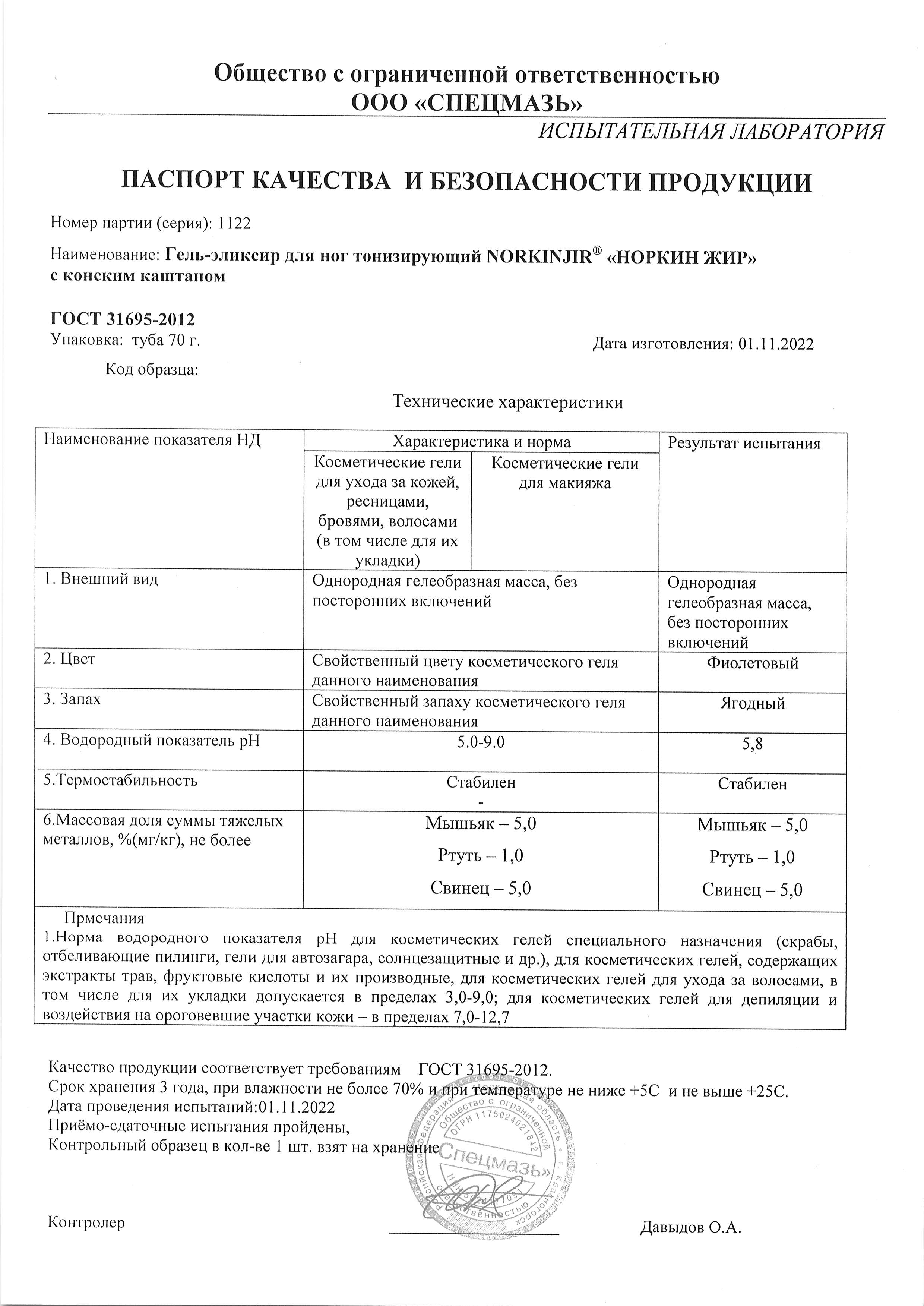 Паспорт №112022